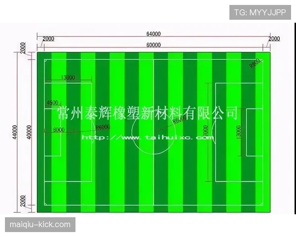 七人制足球规则中每队上场人数与换人次数有何特殊规定？