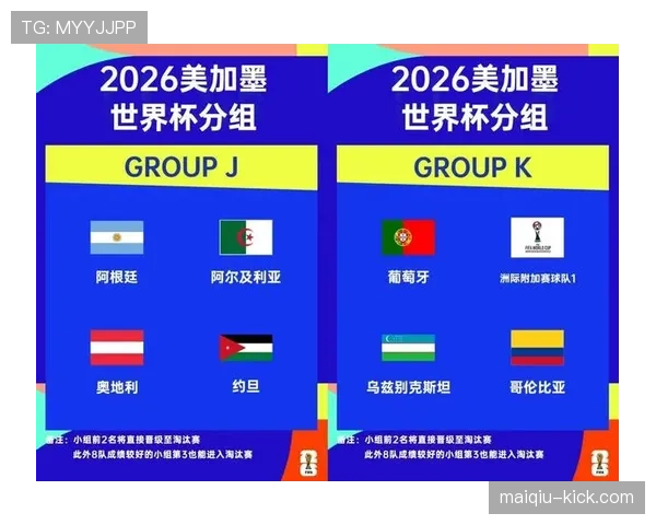 2026世界杯小组赛阶段球队积分相同情况下排名规则如何规定