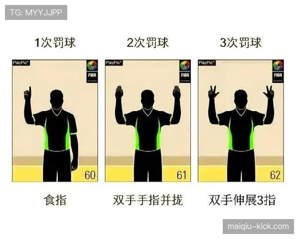 篮球规则解析：双方犯规的判罚依据和球权处理方法