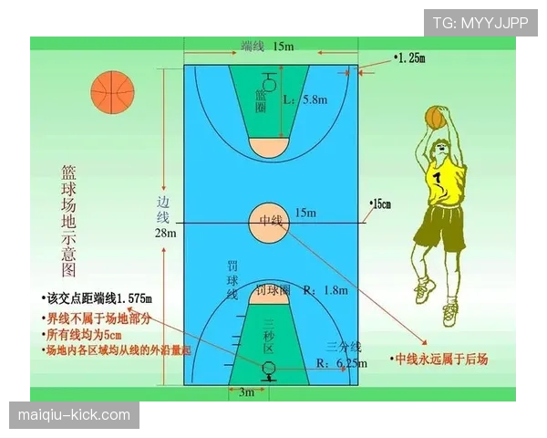 篮球比赛球出界判定规则详解：掌握界外球的判断依据