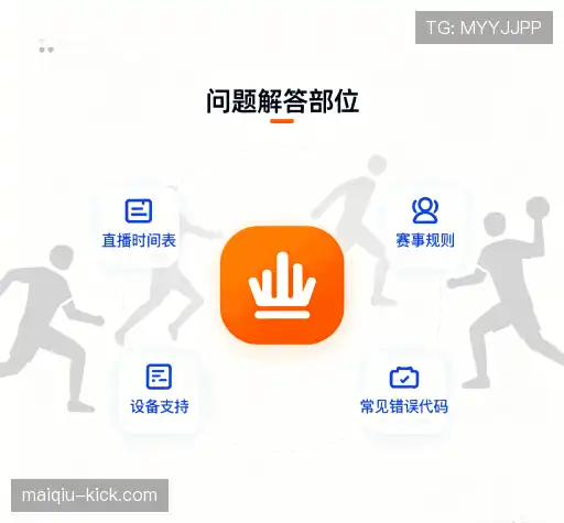 疑问解答径